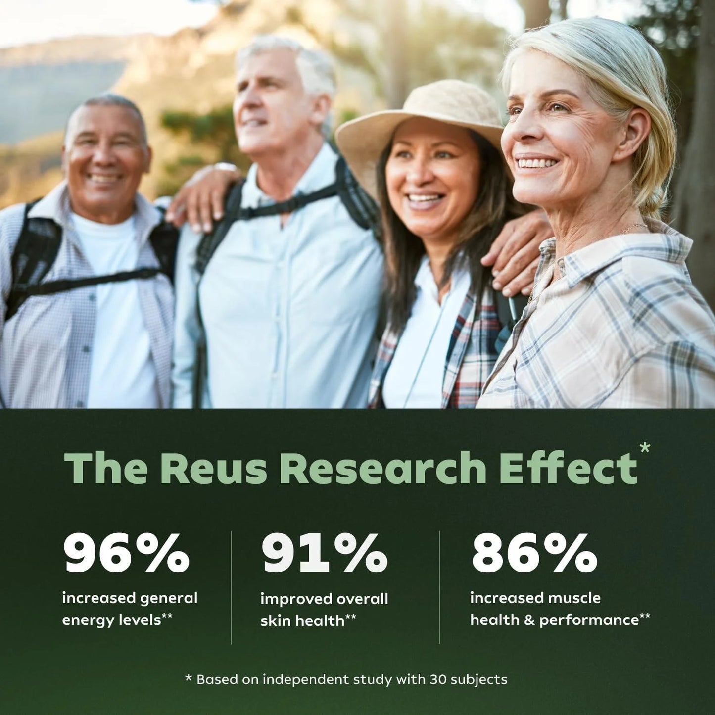 Reus Research NR900 - NAD+ Supplement for Skin Aging Support, Energy, and Focus